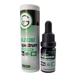 huile de cbd 10% menthe